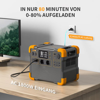Station d'alimentation portable LiFePO4 E2400LFP 2400W, votre dispositif d'alimentation multifonction pour une énergie de secours renouvelable