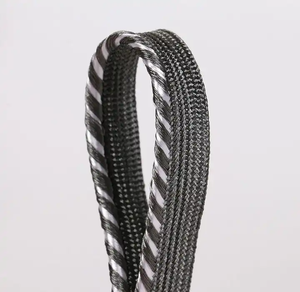 Nouvel arrivage Passepoil réfléchissant irisé haute visibilité Ruban de polyester cousu pour améliorer la visibilité Gilet de sécurité Vêtements - Product Image 2