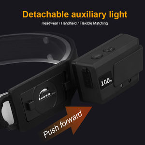 防水COB230 ° ワイドビームヘッドランプ5モード軽量モーションセンサーヘッドランプUSB充電取り外し可能充電式ヘッドランプ - Product Image 4