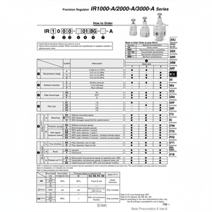 SMC Neumática Regulador de presión de precisión Modelo - Product Image 1