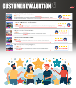 Servizio di Spedizione Aerea Express Tariffe di Spedizione Internazionale DHL Agente di Spedizione UPS Fedex per Svizzera/<span class=keywords><strong>Turchia</strong></span>/<span class=keywords><strong>Europa</strong></span> - Product Image 3
