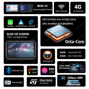 Đầu Phát Đa Phương Tiện Ô Tô UIS7865 Android 14, Hỗ Trợ Carplay, Auto, Video, Màn Hình Stereo, 4G WIFI, DSP, Định Vị GPS, FM AM - Product Image 5