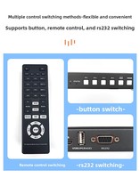 Divisor de Pantalla Cuádruple Hardrock Metal Ultra-clear para Señales 4K60, para Monitoreo y Composición de Pantallas