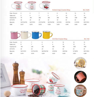 WUJO – tasse de Camping en émail, bon prix, tasse en métal étain café Camp, tasse en émail, Logo personnalisé