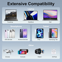 Juovi Power Bank 25 000 mAh 187 W Chargeur portable pour ordinateur portable, batterie externe Nexode 3 ports USB C PD, pour MacBook Pro/Air, iPad