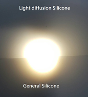 Plaque optique en silicone à haute transmission lumineuse, dureté 40/80 Shore, flexible et découpable – Offre Spéciale