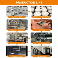 Plaque de verre de quartz CNC de haute précision avec trous personnalisés pour l'industrie des semi-conducteurs