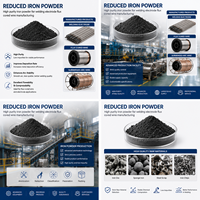 High Purity Reduced Iron Powder for Welding Electrode Flux Cored Wire Manufacturing Improves Deposition Rate Arc Stability