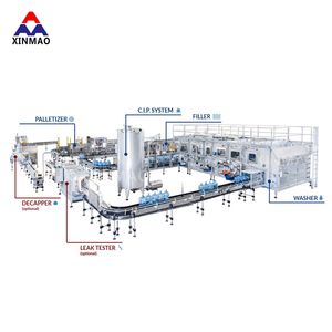 Ligne de production automatique 19 <span class=keywords><strong>20</strong></span> <span class=keywords><strong>litres</strong></span> Embouteillage d'eau Lavage Bouchonnage Machine de remplissage d'eau en bouteille de 5 gallons - Product Image 1