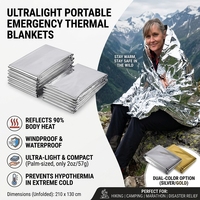 Couverture Thermique Réfléchissante Ultra Légère pour Camping, Randonnée, Marathon et Urgences