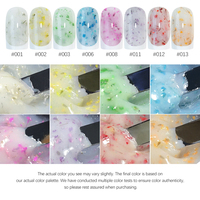 Caixuan Nouvelle Arrivée Gel de Construction Personnalisé sans HEMA ni TPO 30ml OEM/ODM Gel de Construction Jardin de Monet pour Extensions d'Ongles Durs