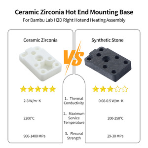 Base de montaje TZ Hot End para extrusora derecha H2D, accesorio para impresora 3D de plástico, resistente a altas temperaturas - Product Image 2
