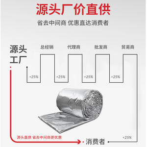 Yipai Conduits d'évacuation flexibles ignifuges, isolation en tapis de silicate aiguilleté en feuille d'aluminium résistant au feu 2 heures, pour conduits d'évacuation de fumée - Product Image 5