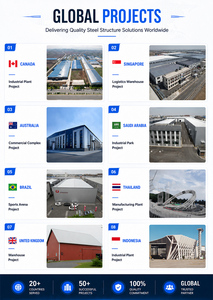 Hangar à structure métallique préfabriquée à portée libre, sur mesure, grand format, écoénergétique, pour avions - Product Image 6