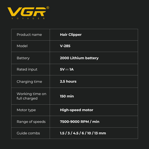 <span class=keywords><strong>ปั</strong></span><span class=keywords><strong>ต</strong></span><span class=keywords><strong>ต</strong></span>าเลี่ยนตัดผม <span class=keywords><strong>VGR</strong></span> V-285 9000 รอบต่อนาที สำหรับร้านเสริมสวย <span class=keywords><strong>ต</strong></span>ัดผมชาย ความเร็วสูง ชาร์จไฟได้ สำหรับมืออาชีพ - Product Image 6