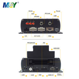 AI Intelligent 8CH AHD + 1IPC MDVR Camera System Kit with FCW LDW PCW ADAS BSD DSM Mobile DVR for Logistics Truck - Product Image 6
