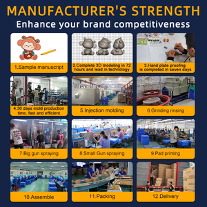 Chất Lượng Cao Tùy Chỉnh Hành Động Hình Ban Đầu PVC Anime Pop Con Số Trong Chất Lượng Tuyệt Vời Bí Ẩn Hộp - Product Image 3