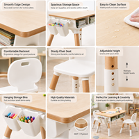 Ensemble table et chaises pour la maternelle et la petite enfance, table d'activités pour enfants avec étagère de rangement, organisateur d'articles d'art, mobilier de garderie
