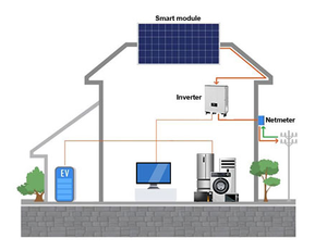 Sistema Completo de Energía Solar para el Hogar de 6kw, 10kw, 20kw, 30kw, con Batería de Litio Life04, Sistema de Almacenamiento de Energía Solar MPPT - Product Image 4