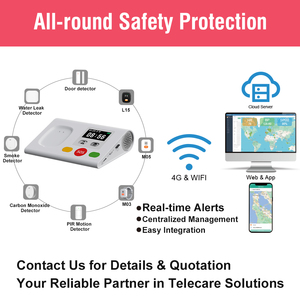 Système de télésanté intelligent WiFi LTE avec bouton d'appel SOS, détection de chute, surveillance de la pression artérielle et appel téléphonique automatique <span class=keywords><strong>pour</strong></span> les soins à domicile des personnes âgées - Product Image 4
