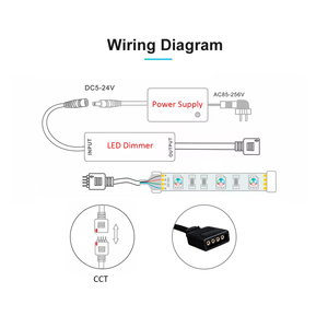 Chất lượng tốt dễ dàng hệ thống dây điện kích thước nhỏ không dây rf2.4g <span class=keywords><strong>Mini</strong></span> Nhiệt độ màu <span class=keywords><strong>Led</strong></span> điều khiển với 3 năm bảo hành - Product Image 4