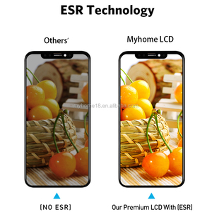 Écrans LCD de téléphone portable en gros 120 Hz Soft OLED Incell pour <span class=keywords><strong>iPhone</strong></span> 17 Pro Max 16 15 14 13 12 <span class=keywords><strong>11</strong></span> – Pièce de rechange pour réparation d'écran de téléphone - Product Image 5