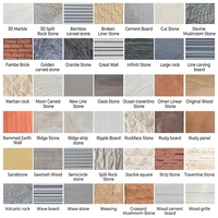 Panneaux muraux en fibres de ciment modernes modifiés - Ignifuges, insonorisés, imperméables pour usage commercial, résidentiel et hôtelier