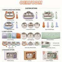 Ensemble de vaisselle pour bébé sur le thème de l'ours, bol, assiette et tasse, intérieur en acier inoxydable, extérieur en silicone, ventouse, vaisselle pour tout-petits, ensemble de sevrage