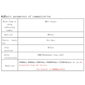 Módulo de transmisores de <span class=keywords><strong>Sensor</strong></span> de temperatura de resistencia PT100 RS485 Modbus RTU industrial aislado de alta precisión <span class=keywords><strong>2</strong></span> 4 8 canales - Product Image 5