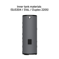 Chauffe-eau électrique à accumulation en acier inoxydable, à poser au sol, 100L-500L, le plus vendu pour la maison