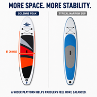 Planche de paddle gonflable personnalisée avec logo, 10'6, tout usage, ensemble complet ISUP, vente en gros avec pompe, pagaie, laisse, sac à dos