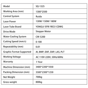 <span class=keywords><strong>CO2</strong></span> Lazer Kesim Makinesi Deri ve Tekstil Lazer Kesim Makinesi CNC Lazer Kesim Makinesi İşletmeler İçin Küçük Makineler - Product Image 4