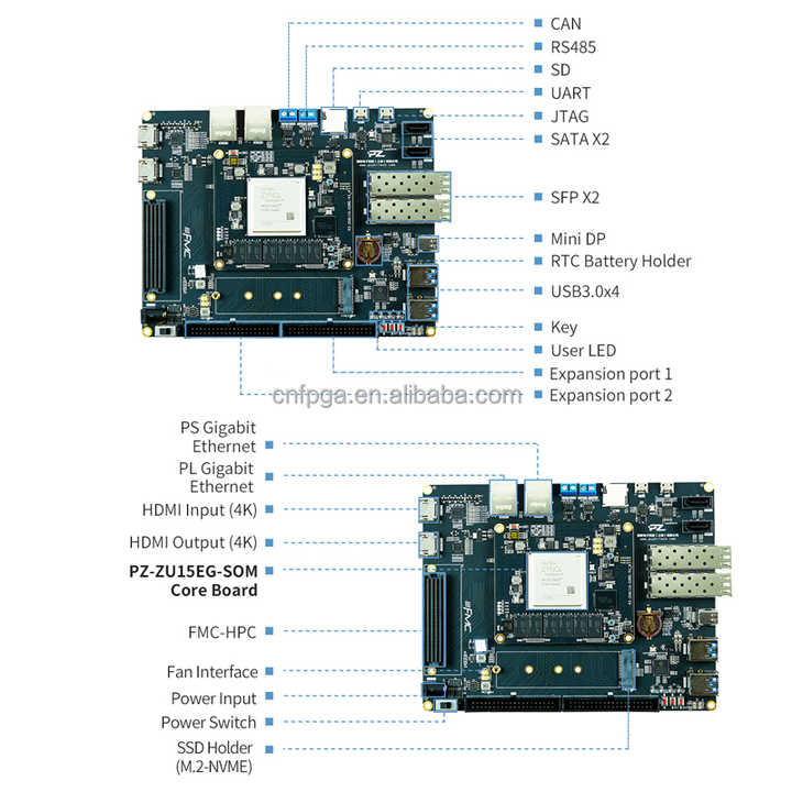 Puzhi PZ-ZU15EG-KFB Xilinx ZYNQ Ultrascale+ Development Board