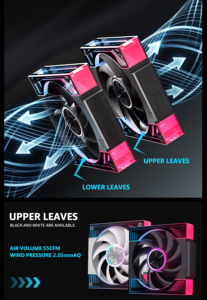 Jungle Leopard STAR BLOCK V3SE 120mm ARGB Case Fan, Modular Daisy Chain Design, Dual-Sided Infinite <b>Mirror</b> RGB Lighting, Reversi - Product Image 6