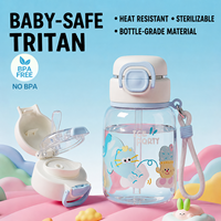 Bouteille d'eau en plastique écologique avec couvercle, type paille à boire directement, 590 ml, pour étudiants, usage scolaire estival