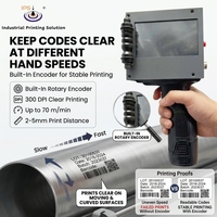 Codeur TIJ portable 50,8 mm, technologie HP, double tête d'impression, machine de marquage à jet d'encre 300 DPI pour logo et données variables