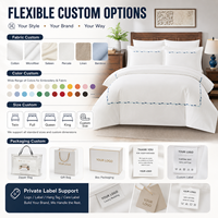 Ensemble de literie brodé personnalisé OEM ODM, motif, couleur, tissu et taille sur mesure, fabricant d'ensembles de draps et de housses de couette