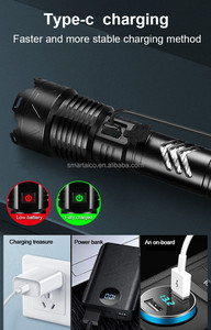 Đi Bộ Đường Dài Ngoài Trời Chạy Cắm Trại Trường Hợp Khẩn Cấp Có Thể Sạc Lại Cao Lumens 3000 Lumens LED Cầm Tay Quân Sự Cấp Mạnh Mẽ Đèn Pin - Product Image 6