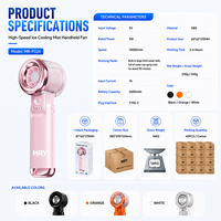 Kipas Semprot Genggam MRY Mist Fan, Kipas USB Kecepatan Tinggi 3600mAh, Tangki Air 45ml, Tipe-C Isi Ulang, Kipas Pendingin Perjalanan Luar Ruangan
