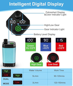Bomba de <span class=keywords><strong>Ducha</strong></span> Eléctrica Portátil USB de 4500/6000/7800mAh con Pantalla Digital de PVC, Montada en el Suelo, para Campamentos, Escalada, 10L/20L - Product Image 4