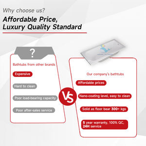 Kinglauren Hot White 170cm Estilo Francés Lujosa Bañera ABS con Sifón <span class=keywords><strong>para</strong></span> Villa Baño Acrílico <span class=keywords><strong>Banera</strong></span> - Product Image 6