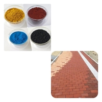 Pigmen coklat oksida besi