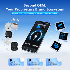 Apparecchio Acustico Ibrido Techmi e Tappi Elettronici 2-in-1, Dispositivo TWS FDA con App per Ipoacusia e Protezione Tattica - Product Image 2