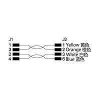 Adaptateur Ethernet industriel M12 D Code 4 broches femelle à montage sur panneau frontal vers RJ45 8P8C femelle