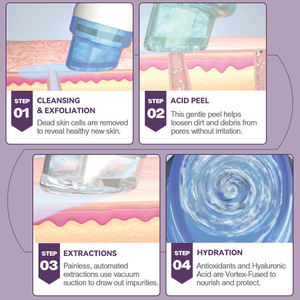 Máquina de Cuidado Facial con Oxígeno Hydra, Equipo Multifuncional de Terapia de Rejuvenecimiento de la Piel para el Cuidado de la Piel - Product Image 2