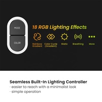 Support pour ordinateur portable pour moniteur de jeu STB32-01 avec miroir Infinity Lighting RGB LED étagère pour moniteur d'ordinateur