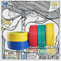 Câble en cuivre isolé en PVC de haute qualité à prix de gros 1,5 2,5 4 6 10 16 mm 450 750 V pour câblage de construction