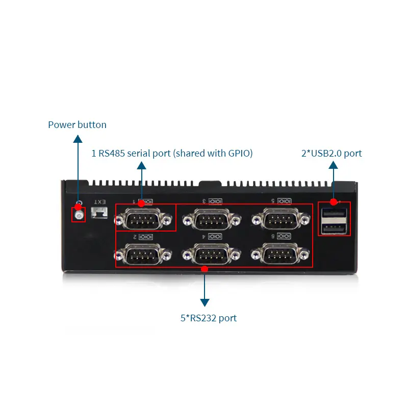 Sinsmart 6com Embedded Computer 8Gb Fanless Mini In-Voertuig Industriële Pc Ondersteuning Wifi 3G/4G