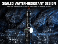 Lampe torche LED COB rechargeable de haute qualité, zoomable, étanche IP54, faisceau réglable, batterie externe, chargement USB, camping, urgence
