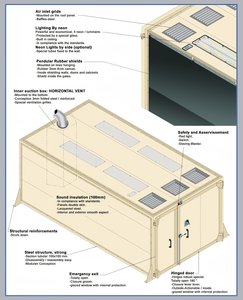Línea completa eléctrica para llantas de rueda de perfil de aluminio, cabinas de chorro de arena con recubrimiento en polvo para motor de núcleo de camión - Product Image 2